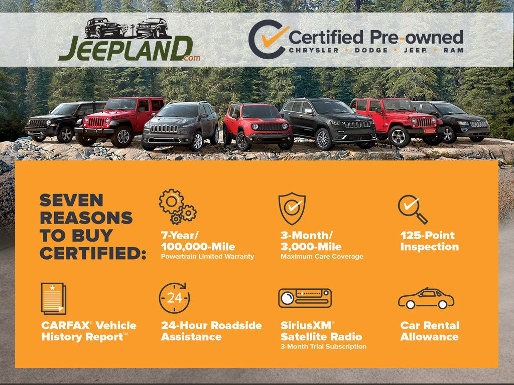 Used 2022 Jeep Wrangler Unlimited Sahara w/ Cold Weather Group AWD/4WD image 4