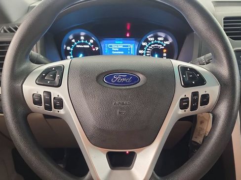 Used 2015 Ford Explorer FWD image 12