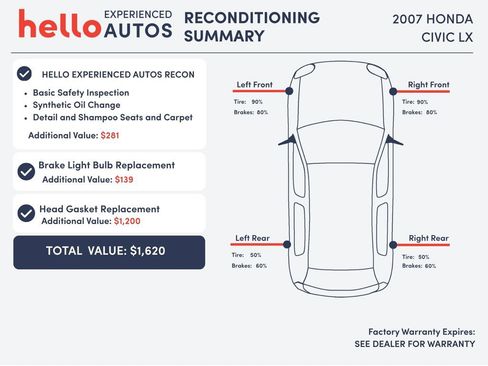 Used 2007 Honda Civic LX image 3