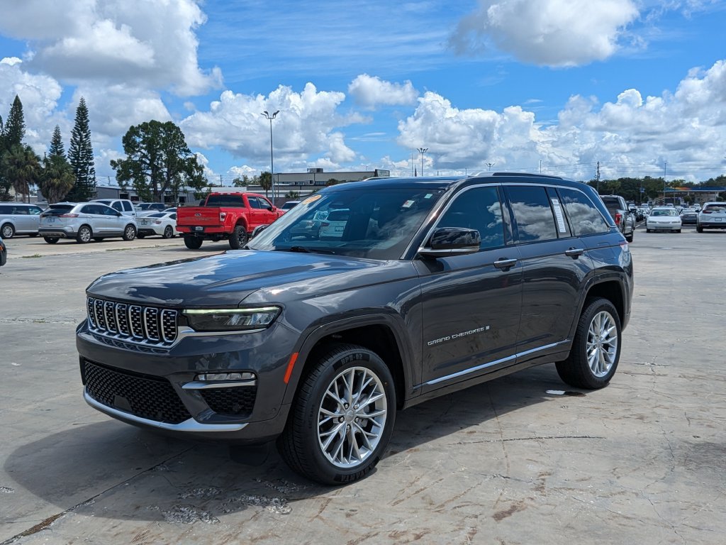 Used 2022 Jeep Grand Cherokee Summit w/ Adv Protech Group IV RWD image 4