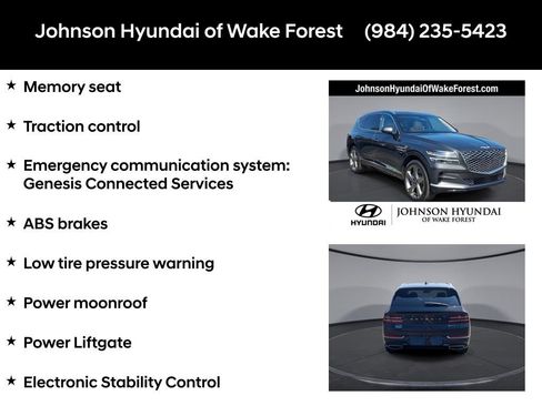 Used 2024 Genesis GV80 3.5T w/ Prestige Package AWD/4WD image 18
