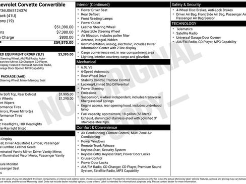 Used 2006 Chevrolet Corvette Convertible w/ Preferred Equipment Group image 3