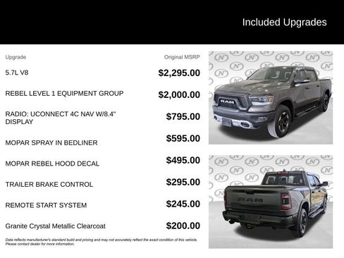 Used 2021 RAM 1500 Rebel w/ Rebel Level 1 Equipment Group AWD/4WD image 3