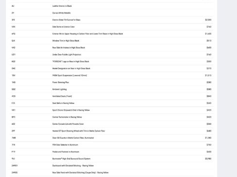 Used 2022 Porsche 911 Turbo S image 32