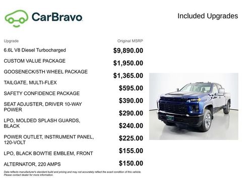 Certified 2023 Chevrolet Silverado 2500 Custom w/ Custom Value Package AWD/4WD image 15