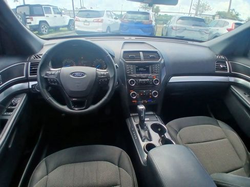 Used 2017 Ford Explorer XLT FWD image 25