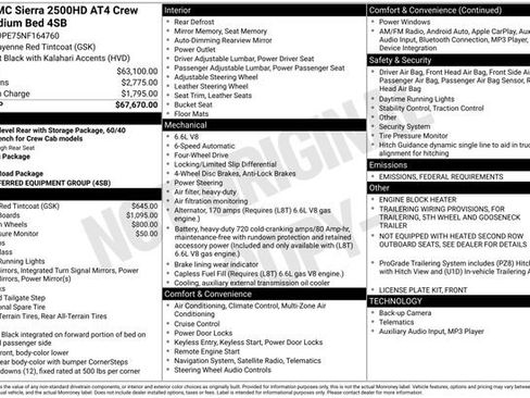 Used 2022 GMC Sierra 2500 AT4 image 34