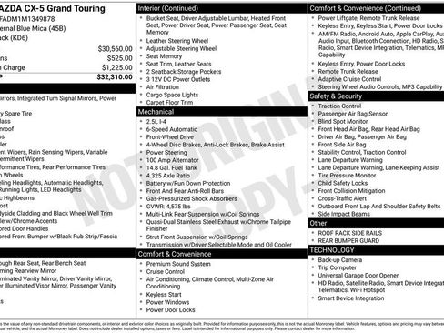 Used 2021 MAZDA CX-5 Grand Touring FWD image 5