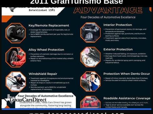 Used 2011 Maserati GranTurismo Coupe image 5