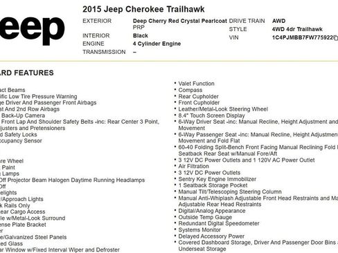 Used 2015 Jeep Cherokee Trailhawk w/ Comfort/Convenience Group AWD/4WD image 18