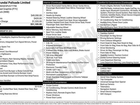 Used 2023 Hyundai Palisade Limited AWD/4WD image 28