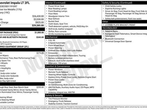 Used 2013 Chevrolet Impala LT w/ LT Sunroof Package FWD image 26