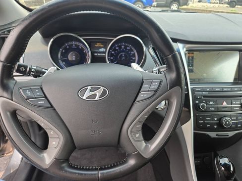 Used 2014 Hyundai Sonata SE w/ Premium Package 04 FWD image 15