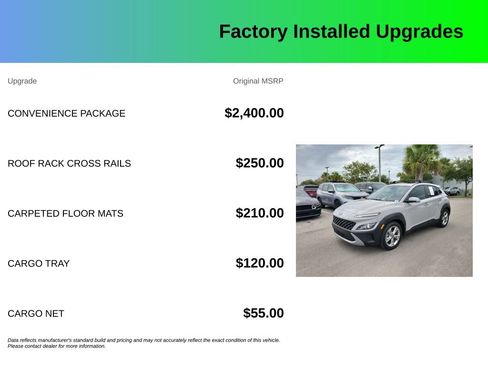 Used 2023 Hyundai Kona SEL w/ Convenience Package FWD image 4