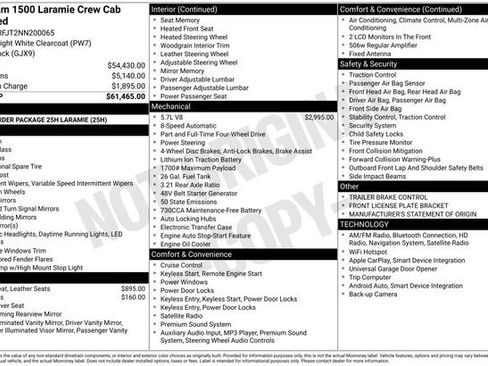 Used 2022 RAM 1500 Laramie image 12