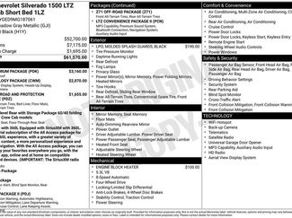 Used 2021 Chevrolet Silverado 1500 LTZ w/ LTZ Premium Package AWD/4WD video 1