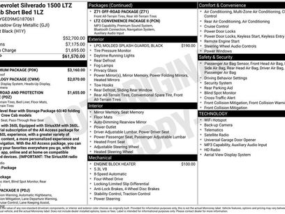 Used 2021 Chevrolet Silverado 1500 LTZ w/ LTZ Premium Package
