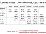 Used 2013 Ford E-250 and Econoline 250 w/ PWR Group image 6