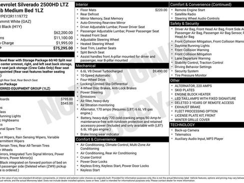 Used 2024 Chevrolet Silverado 2500 LTZ image 3