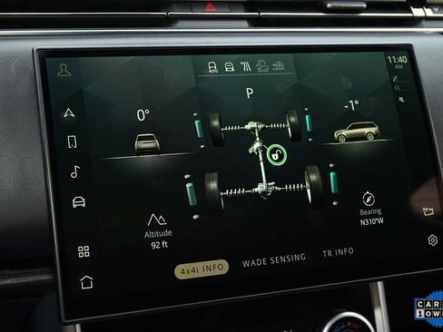 Used 2023 Land Rover Range Rover SE image 28