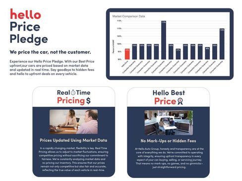 Used 2016 Subaru Forester 2.5i w/ Popular Package #2 image 5