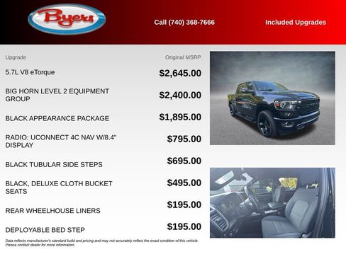 Used 2019 RAM 1500 Big Horn AWD/4WD image 5