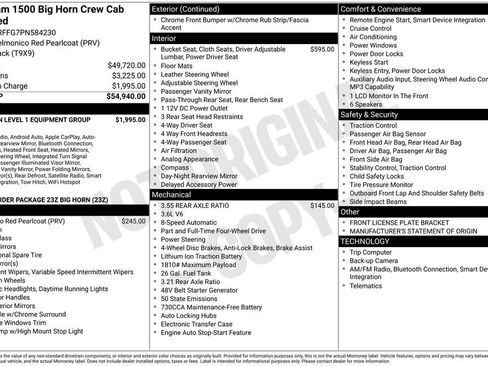 Certified 2023 RAM 1500 Big Horn image 41