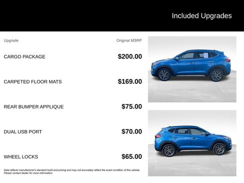 Used 2021 Hyundai Tucson Ultimate w/ Cargo Package FWD image 10