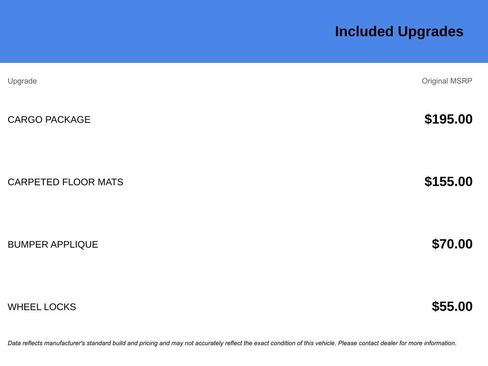 Used 2020 Hyundai Santa Fe SEL w/ Cargo Package image 7