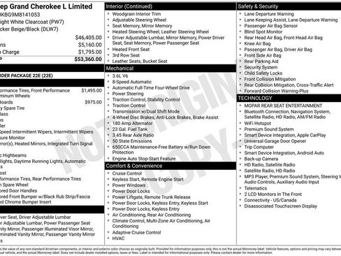 Used 2021 Jeep Grand Cherokee L Limited AWD/4WD image 7