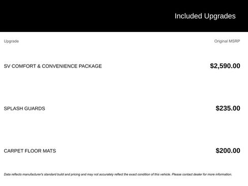 Used 2017 Nissan Titan SV image 2