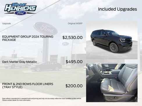 New 2027 Ford Expedition Active AWD/4WD image 7