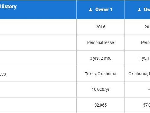 Used 2016 INFINITI QX80 2WD w/ Driver's Assistance Package image 22