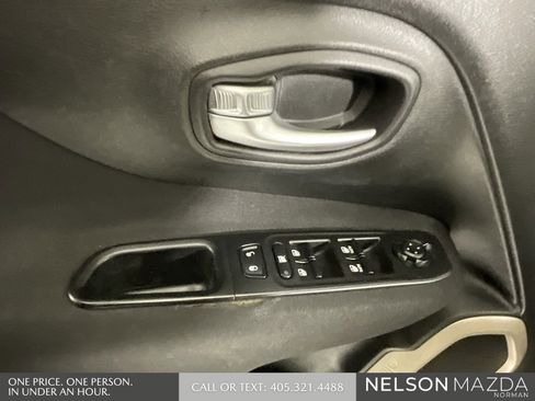 Used 2015 Jeep Renegade Sport w/ Power & Air Group image 21