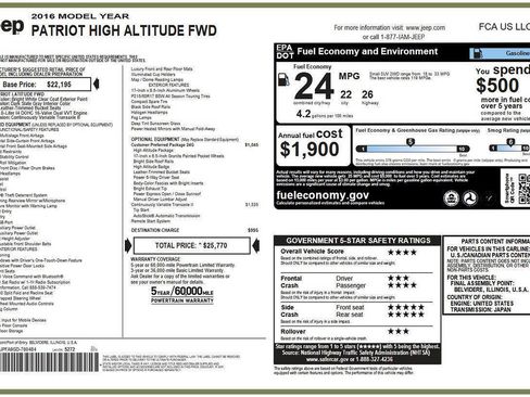 Used 2016 Jeep Patriot High Altitude image 23