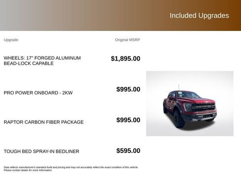 Used 2023 Ford F150 Raptor w/ Raptor Carbon Fiber Package AWD/4WD image 5