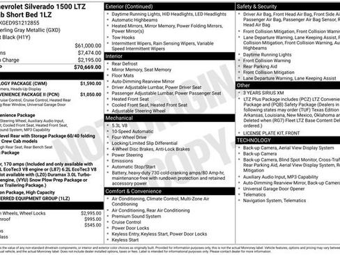 New 2025 Chevrolet Silverado 1500 LTZ w/ Technology Package image 12