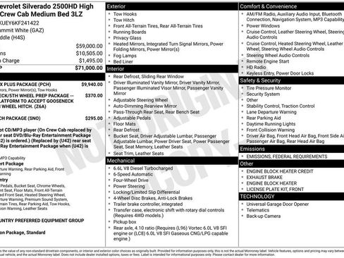 Used 2019 Chevrolet Silverado 2500 High Country w/ Duramax Plus Package image 59