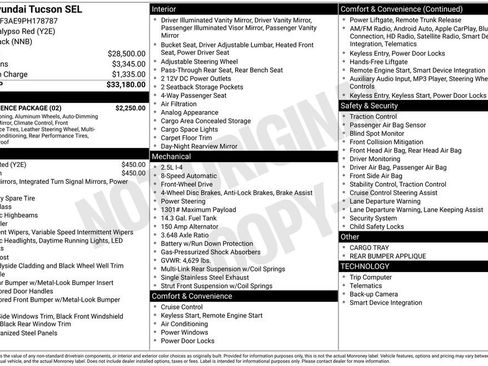 Used 2023 Hyundai Tucson SEL w/ Convenience Package image 23