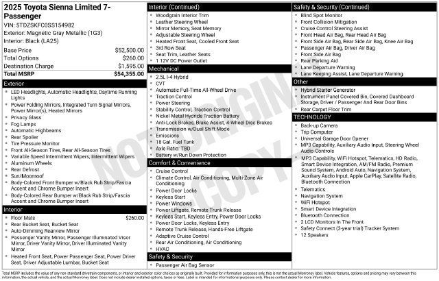Used 2025 Toyota Sienna Limited AWD/4WD image 25