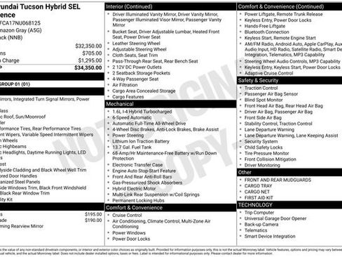 Used 2022 Hyundai Tucson SEL AWD/4WD image 28