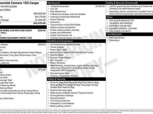 Used 2023 Chevrolet Camaro SS RWD image 5