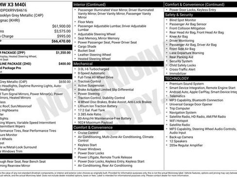 Certified 2024 BMW X3 M40i w/ Premium Package AWD/4WD image 21