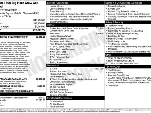 Certified 2023 RAM 1500 Big Horn image 6