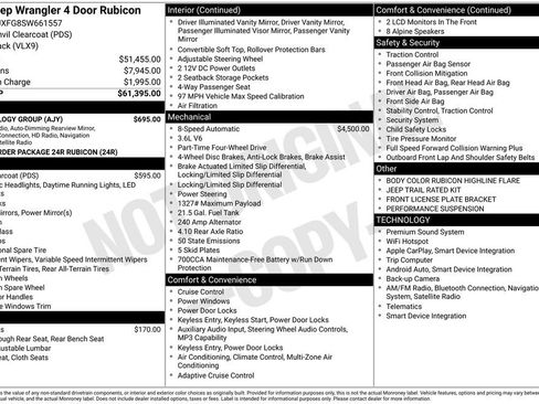 New 2025 Jeep Wrangler Rubicon w/ Safety Group image 6