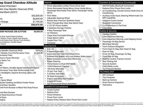 Certified 2023 Jeep Grand Cherokee Altitude AWD/4WD image 42