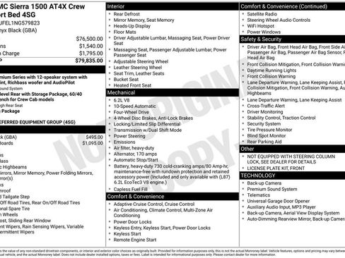 Used 2022 GMC Sierra 1500 AT4X image 38