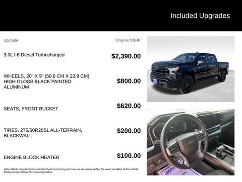Used 2023 Chevrolet Silverado 1500 RST AWD/4WD image 5