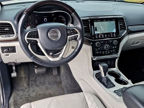 Used 2020 Jeep Grand Cherokee Summit AWD/4WD image 36