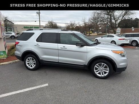 Used 2015 Ford Explorer XLT w/ Equipment Group 202A image 2